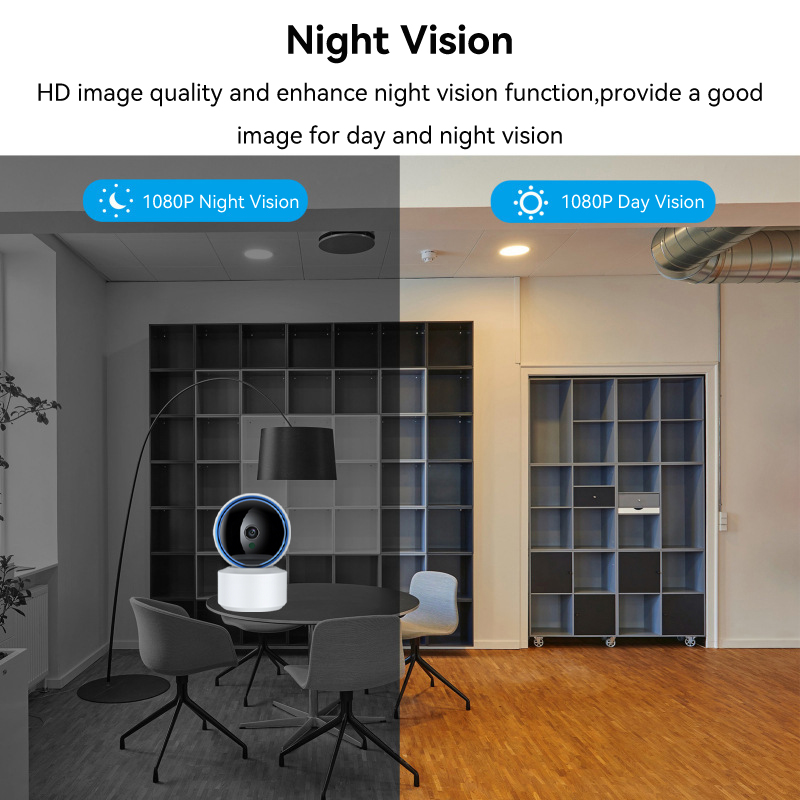 Tuya 5MP WiFi IP Kamera Babyph – Eufy Camera E220 Bewertung und Preis